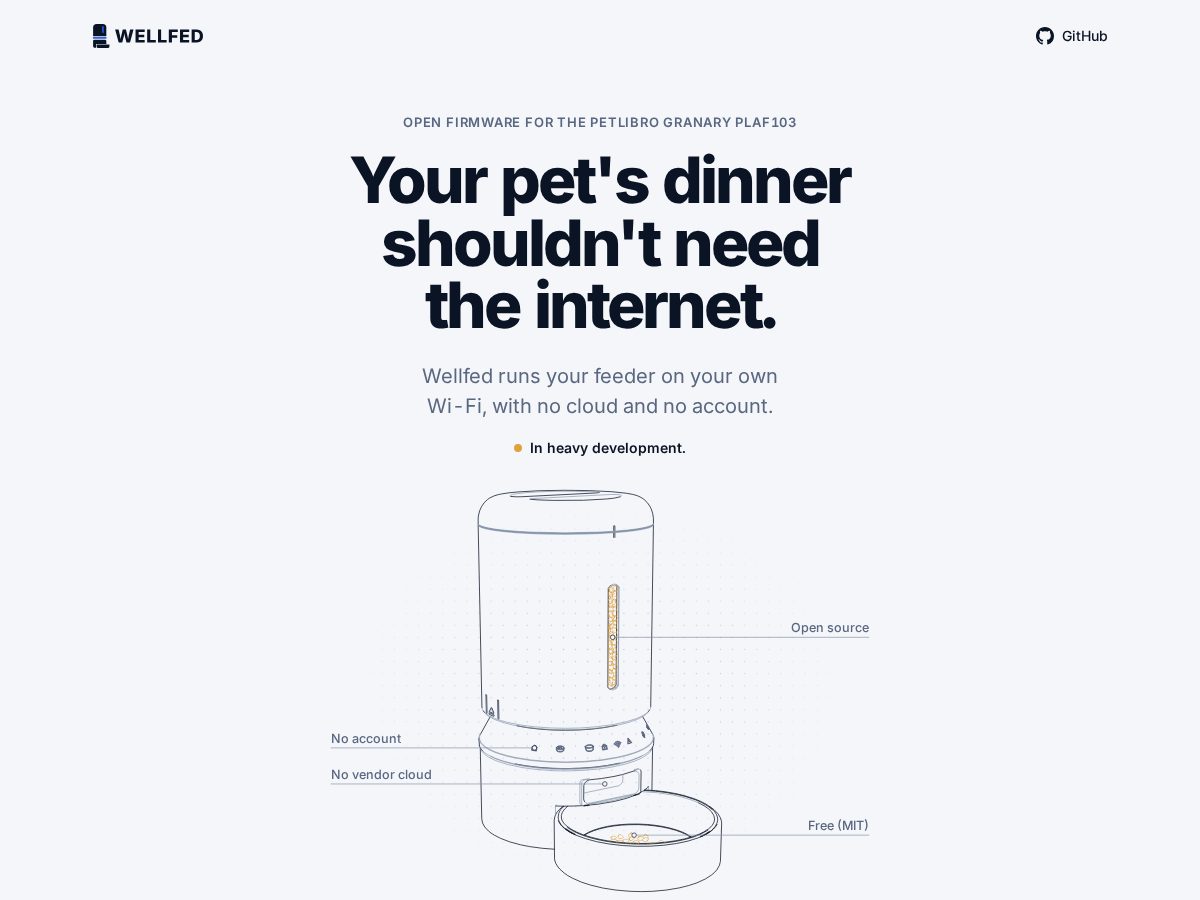 Landing-page snapshot of well-fed.dev