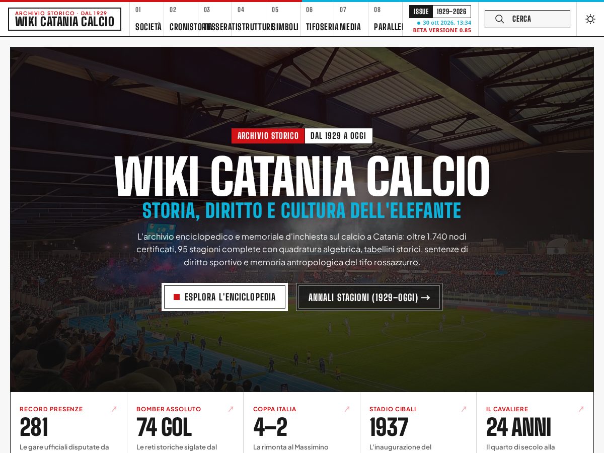 Landing-page snapshot of wikicataniacalcio.com