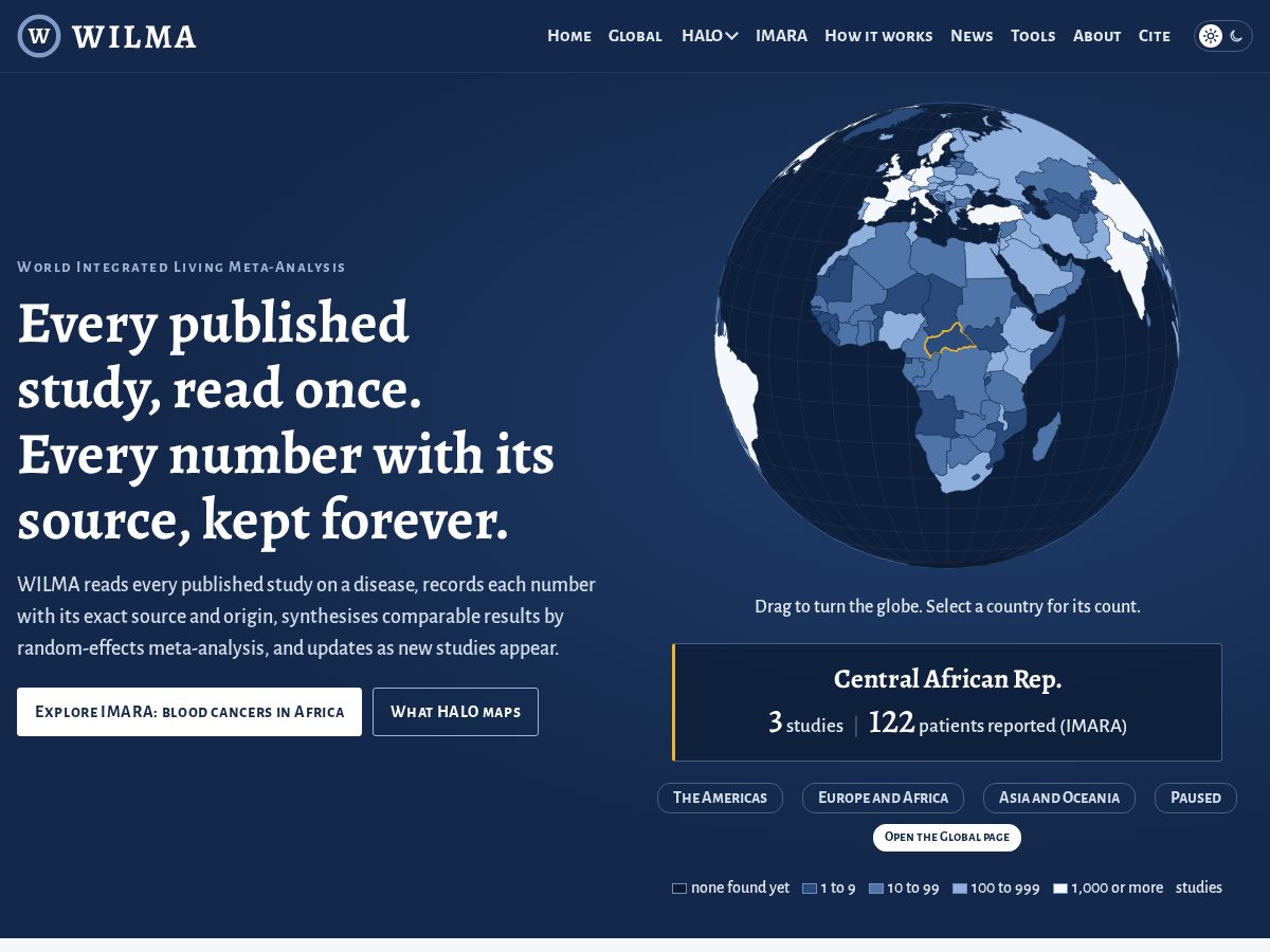 Landing-page snapshot of wilmaproject.org