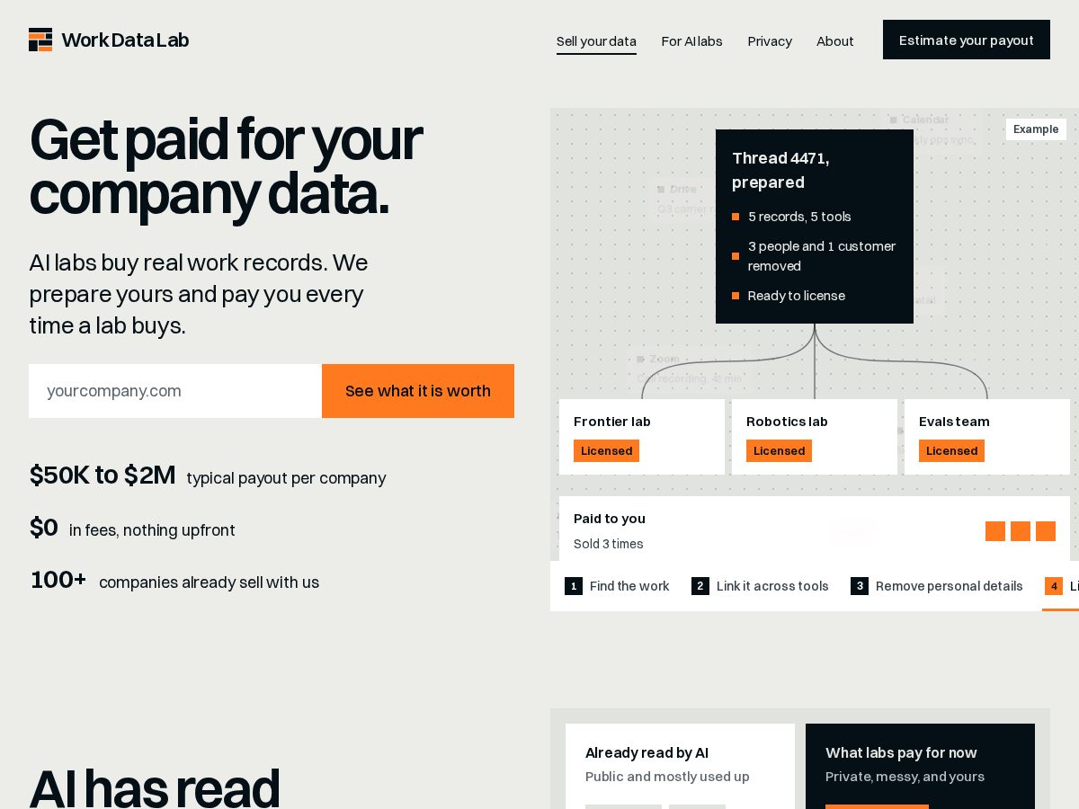 Landing-page snapshot of workdatasets.com
